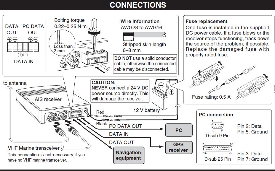 [Immagine: 2011122893815_mxa 5000 connections.JPG]